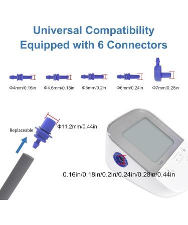 XXL Blood Pressure Cuff for Omron 9 -24 - Extra Large Replacement Cuff for Big Arms with 6 Connectors - Buy Online on GoSupps.com