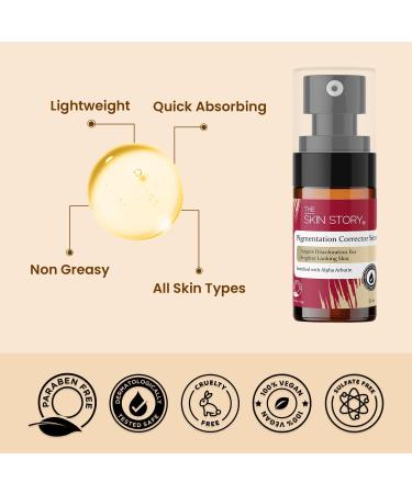 Anti-Pigmentation Serum Clear And Bright Skin Niacinamide Face Serum For Acne Marks Hyperpigmentation Serum Women & Men 25 ml - Buy Online on GoSupps.com