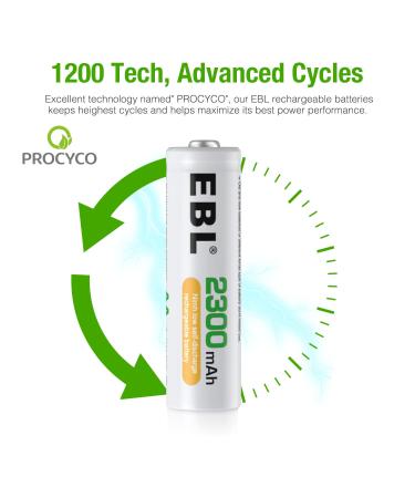 EBL Rechargeable AA Batteries - 2300mAh NiMH Precharged 12-Pack for Home & International Use - Buy Online on GoSupps.com