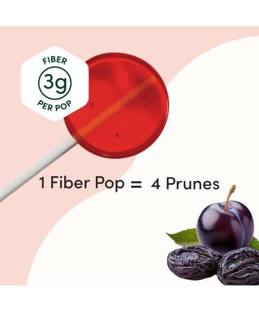 Kids Prebiotic Fiber Lollipops by Beekeeper's Naturals - Doctor Formulated Fiber Supplement Supports Digestive Regularity 3g of Fiber & Honey Raspberry Blast & Sweet Cherry Variety Pack 15 ct Fiber Lollipops (Raspberry  - Buy Online on GoSupps.com