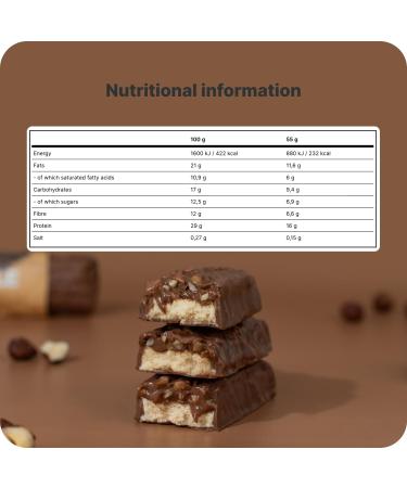 Vilgain Double Trouble Protein Bar Multipack - 29% Protein Hazelnut & Chocolate Stevia Sweetened Collagen Rich - Ideal Healthy Snack for Fitness & Sweet Tooth (12x55g) - Buy Online on GoSupps.com