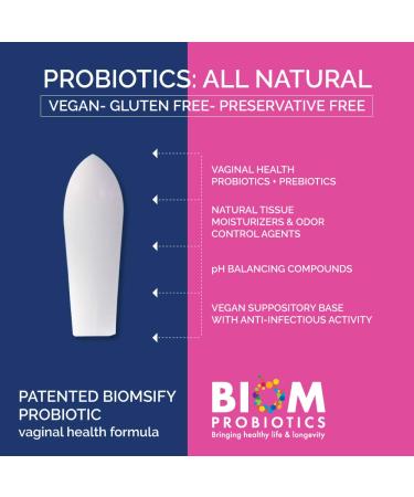 Biom Probiotic Suppository - Natural Vaginal pH Balance & Odor Control - Paraben-free (30 count) - Buy Online on GoSupps.com