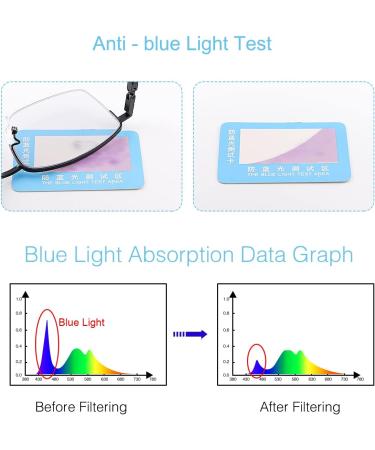 Yimi Multifocus Transition Reading Glasses - Spring Hinge Blue Light Blocking Photochrome Black 1.0x - Ideal for Computer Use - Buy Online on GoSupps.com