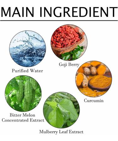 Buy Furzero Diabetes Care Sugar Down Spray - 2PCs for Effective Health Control | International Shipping Available - Buy Online on GoSupps.com