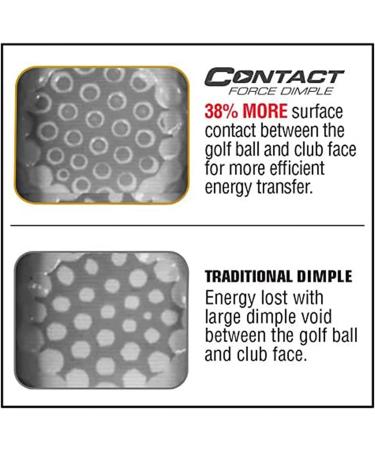 Bridgestone Golf 2021 e12 Contact White Golf Balls - One Dozen - Buy Online on GoSupps.com