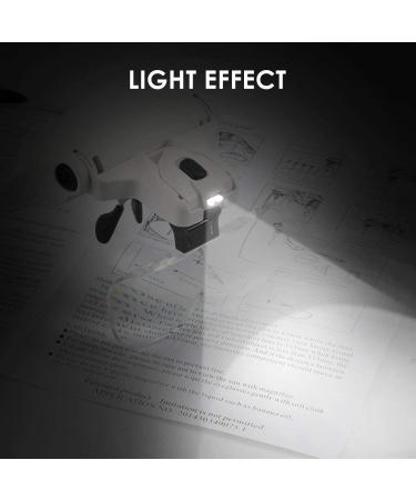 Headband Magnifier Glasses with 2 LED Lights and 5 Interchangeable Lenses for Close Work - Buy Online on GoSupps.com