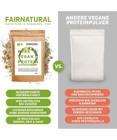 Vegan Protein Powder 600g - Soy-Free Bio-Neutral Low-Carb No Added Sweeteners - High Protein (3k) for Baking - Made in Germany - Buy Online on GoSupps.com