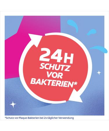 Colgate All-in-One Mouthwash 6x500ml - Antibacterial Alcohol-Free Freshness & Cavity Protection | Pack of 2 (12 Pack) - Buy Online on GoSupps.com