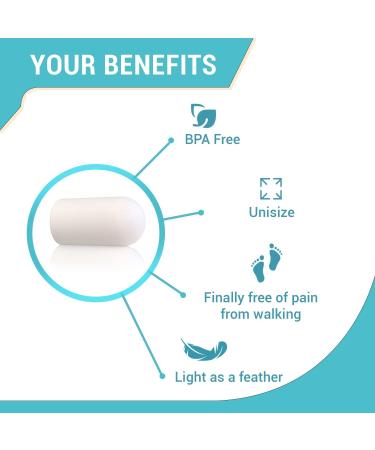 ORTHOPEO Toes Gel Protector Caps - Set of 6 Silicone Sleeves for Ingrown Toenails, Corns, Blisters - Men and Women - Cushion and Protect for Sport, Running, Walking - Buy Online on GoSupps.com