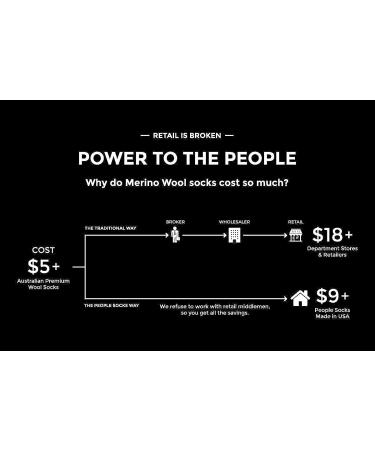 People Socks Merino Wool Crew Socks 4 Pairs - Arch Support - Made in USA - Small-Medium Charcoal - Buy Online on GoSupps.com