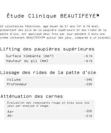 SEAMANTIKA - S rum Contour des Yeux Min ral l Hamam lis - R duit les Cernes et les Poches - Convient tous les Types de Peau - Sans Parab nes Sulfates Huiles min rales - 25 ml - Buy Online on GoSupps.com