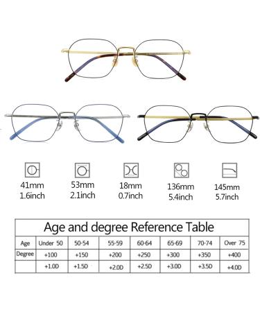 TBHOME Progressive Multifocal Reading Glasses - Lightweight Alloy Frame Computer Readers in Blue - Perfect for Vision Enhancement (1.5 Diopter) - Buy Online on GoSupps.com