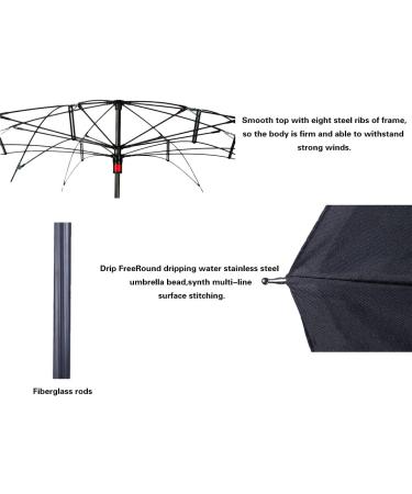Llanxiry Inverted Reverse Umbrella with C-Shaped Handle - Anti-UV Waterproof Rain Umbrella | Green Leaf Design for Women and Men - Buy Online on GoSupps.com