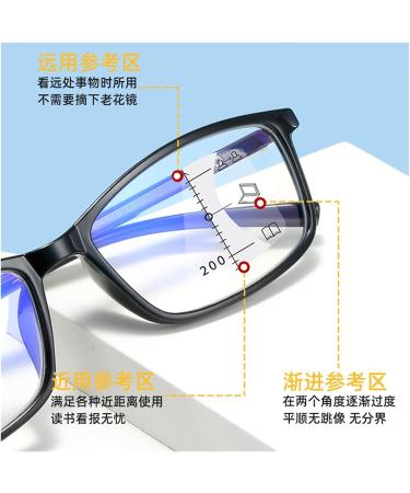 Retro-Progressive Multifocus Reading Glasses - Anti-Blue Light Small Frame for Distance & Close Use (1.50 Bright Black) - Perfect for Middle-Aged & Seniors - Buy Online on GoSupps.com