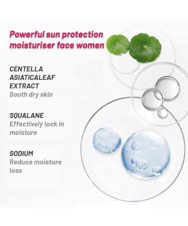Nicotinamide Sunscreen SPF 50+ Sun Cream SPF 50+ Oil Control Face Sun Cream SPF 50 PA++++ Suncream Factor 50 for Face Waterproof Travel Sun Cream Ultra Light UVA & UVB Protetion Non-Perfumed - Buy Online on GoSupps.com