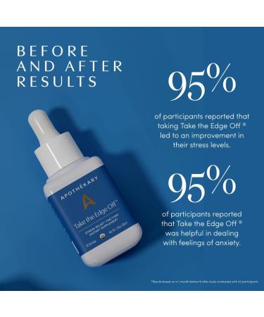 Apoth kary Take The Edge Off Helps Ease Stress & Tension Alcohol-Free White Wine-Inspired Herbal Liquid Drops Made with Passionflower Flower Skullcap & Oatstraw Leaf 1 Fl oz 30 Servings 30ml (1 Pack) - Buy Online on GoSupps.com