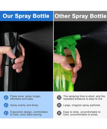 Uraqt 200ml Water Spray Bottle for Hairdressers | Salon Hair Water Spray Tool - Black - Buy Online on GoSupps.com