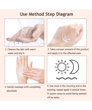 AllbestAye Foot Repair Cream - Heal Cracked Heels & Dry Feet | Moisturizing Callus Care for Soft Skin - 50g - Buy Online on GoSupps.com
