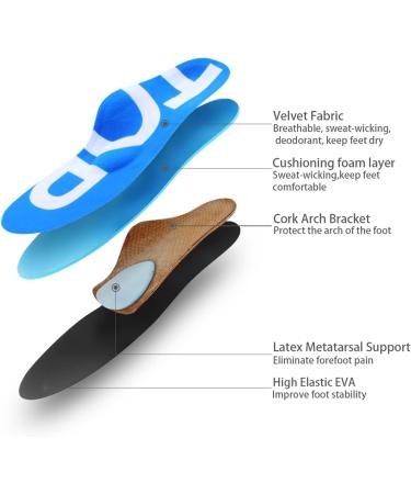 Topsole Orthopedic Insoles for Plantar Fasciitis & Flat Feet - Comfortable Shoe Inserts for Men & Women (EU 44-45 29cm) - T107B Blue - Buy Online on GoSupps.com
