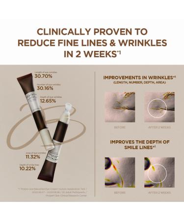 SKIN1004 Madagascar Centella Probio-Cica Bakuchiol Eye Cream - Hydrating & Soothing 20ml | International Shipping Available - Buy Online on GoSupps.com