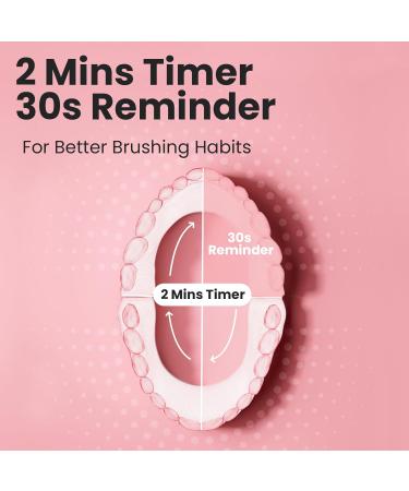 Oclean Kids Electric Toothbrush | Rechargeable, Soft Bristles, Child-Friendly | Ultra Quiet & Smart Timer | IPX7 Waterproof | Ages 6+ (Pink) - Buy Online on GoSupps.com