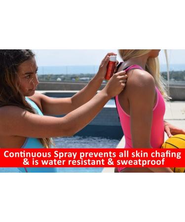 SKIN SLICK All Sport Spray - Anti-Chafe & Anti-Blister Body Protection - Buy Online on GoSupps.com