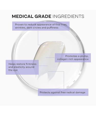 Replenix Anti-Wrinkle Retinol Eye Repair - Dark Circle & Fine Line Treatment - Buy Online on GoSupps.com