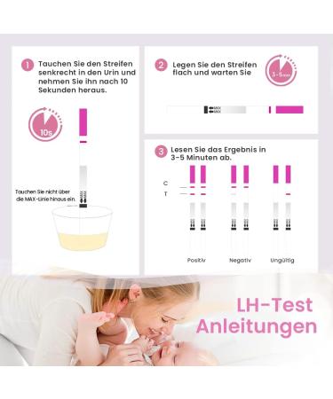 Femometer 20 Ovulation Tests & 5 Pregnancy Tests 25 MIU/ml Optimal Sensitivity with Urine Cup | Accurate & Reliable - Buy Online on GoSupps.com