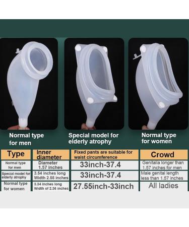 Female ICEMOB Urine Collection Bag Silicone Urinal Wearable Urinal Bag Male Incontinence Devices with 2 Urine Catheter Bags Professional Urine Drainage Bag - Buy Online on GoSupps.com