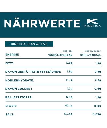 Kinetica Lean Active Protein Powder Chocolate 900g 16g Protein 98 kcal/Serving 36 Portions EU Whey Great Taste & Solubility - Buy Online on GoSupps.com