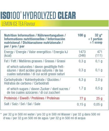 Dymatize ISO 100 Hydrolized Clear Lemon Ice Tea 900g Clear Whey Protein Hydrolysate + Isolate Powder - Buy Online on GoSupps.com