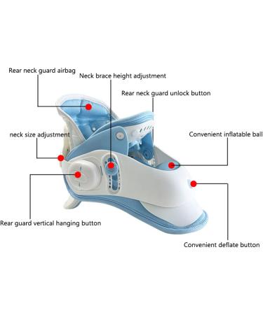 LEgdor Neck Traction Device - Neck Stretcher - Cervical Traction Device - Neck & Shoulder Pain Relief - Stretcher Collar for Improved Spine Alignment - Buy Online on GoSupps.com
