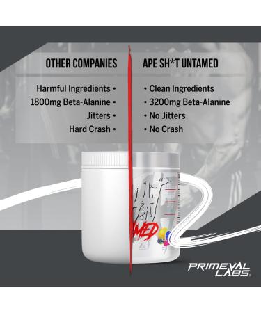 Primeval Labs Ape Untamed Pre Workout Energy Drink Powder - Smashberry Flavor | Nitric Oxide Booster with L-Citrulline & Beta Alanine | 40 Servings - Buy Online on GoSupps.com
