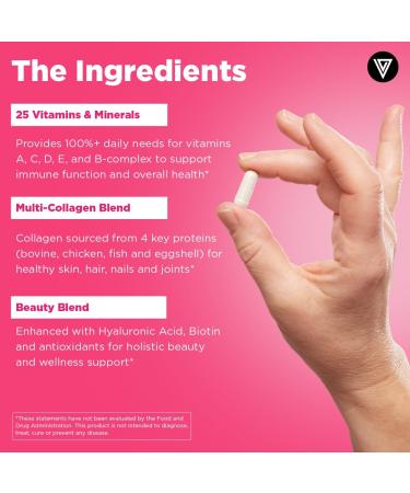 Vital Vitamins Biotin Complex Capsules + Women's Multivitamin Complex - Buy Online on GoSupps.com