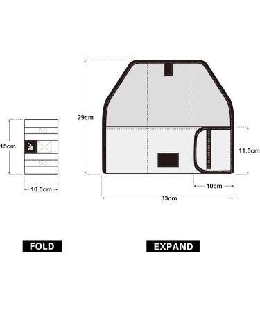 Rhinowalk Bicycle Saddle Bag - Durable Tool & Repair Bag for Cyclists - Black Folding Bicycle Seat Bag - Buy Online on GoSupps.com