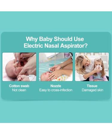 Electric Nasal Aspirator - Professional Baby Nose Sucker for Safe & Fast Nose Cleaning - Buy Online on GoSupps.com