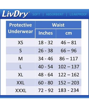 LivDry XXX-Large Adult Diapers - 44 Count, Extra Absorbency & Leak Protection - Buy Online on GoSupps.com