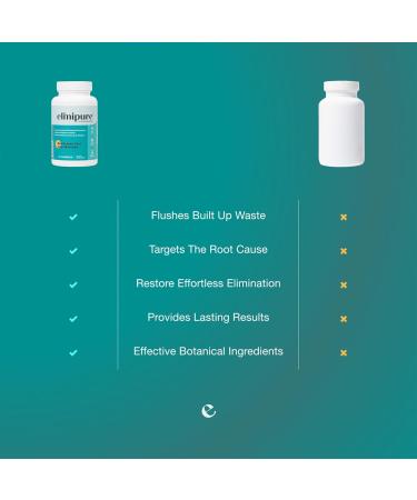 Gut Cleanse & Restore Supplement: Natural & Effective Detox Cleanse Capsules | Fortify Your Microbiome | Effortless Morning Stools | Restore Your Gut from The Inside Out 90 Count (Pack of 1) - Buy Online on GoSupps.com