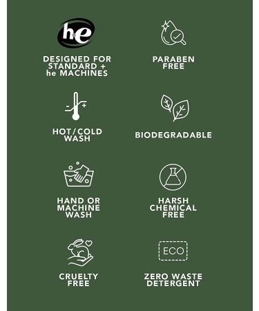 Laundry Detergent Sheets - Hypoallergenic Eco-Friendly Biodegradable & Cruelty-Free - Travel Friendly (Unscented 80 Loads - Buy Online on GoSupps.com