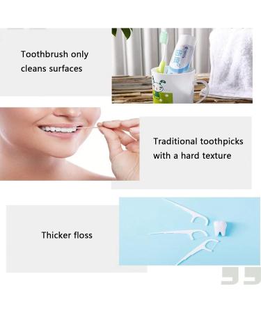 Buy BSitsss 200 Interdental Brushes - Extra Fine Soft Silicone Dental Floss for Gentle & Efficient Tooth Cleaning - Portable Blue Toothpicks - Buy Online on GoSupps.com