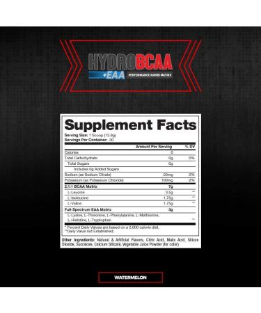 ProSupps Mr. Hyde Signature Pre Workout - Lollipop Punch Flavor, 7.6 oz (216 g) - Buy Online on GoSupps.com