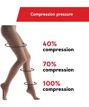 Buy Lauma Medical Compression Tights 23-32 mmHg Class 2 for Varicose Veins - Black M Size Long | Relief for Swelling & Leg Pain | International Shipping - Buy Online on GoSupps.com