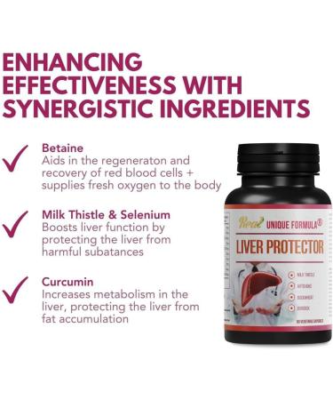 Unique Formula Liver Support Supplement Herbal Liver Detox with Milk Thistle Artichoke Leaf Buckwheat Sprouted Methionine Curcumin Betaine Plant-Based (90 Capsules) - Buy Online on GoSupps.com