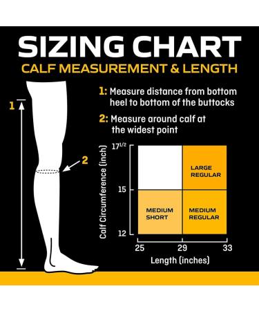 Futuro Anti-Embolism Thigh Length Stockings - Moderate Compression Closed Toe Medium Short White - Ideal for Comfort & Recovery - Buy Online on GoSupps.com