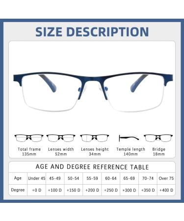 FONHCOO Half-Rim Reading Glasses for Men & Women - Blue Light Filter 1.5x Magnification Senior Visual Aid - Buy Online on GoSupps.com