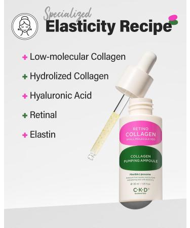 CKD Retino Collagen Ampoule - Anti-Aging Serum for Wrinkle Care & Tone Correction - 1.01 fl. oz - Buy Online on GoSupps.com