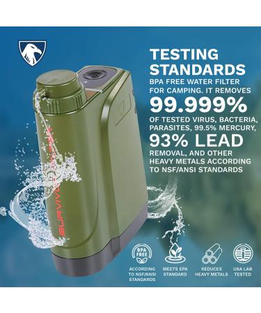 Survivor Filter Pro X Electric Water Purifier - 99.999% Virus, Bacteria, Parasite Removal - Camping Filtration System - Buy Online on GoSupps.com