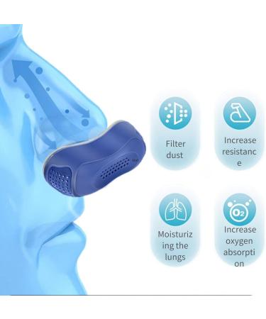 Buy Adjustable Anti Snoring Devices - Effective Electric Solutions for Men &amp; Women | Breathable Snoring Prevention for All Nose Shapes - Buy Online on GoSupps.com