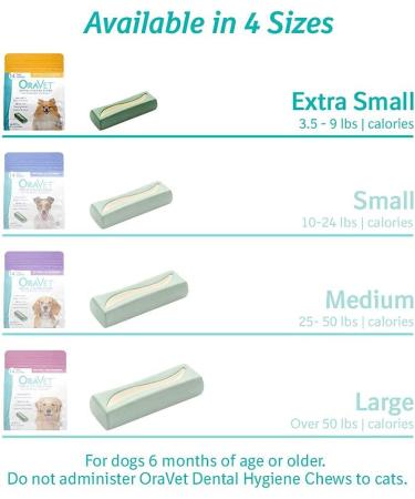 OraVet Dental Hygiene Chews for Large Dogs 30ct - 50lbs+, Pack of 1 - Buy Online on GoSupps.com