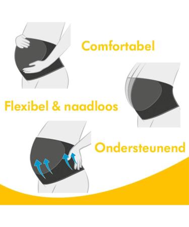 Medela XL White Belly Band for Pregnancy and Postpartum Support - Buy Online on GoSupps.com